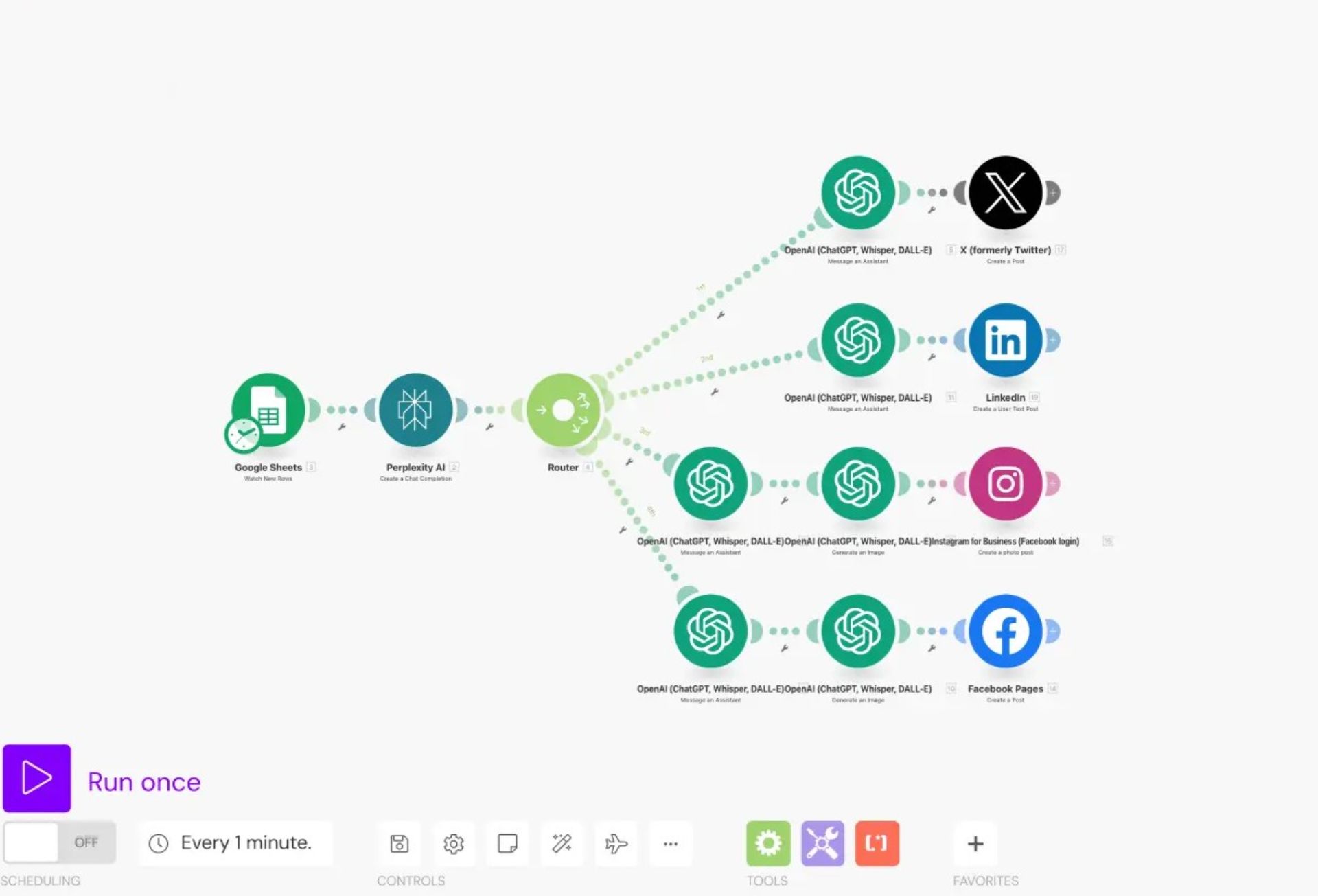 AI customer support for social media — automated responses on Instagram, Facebook, and WhatsApp