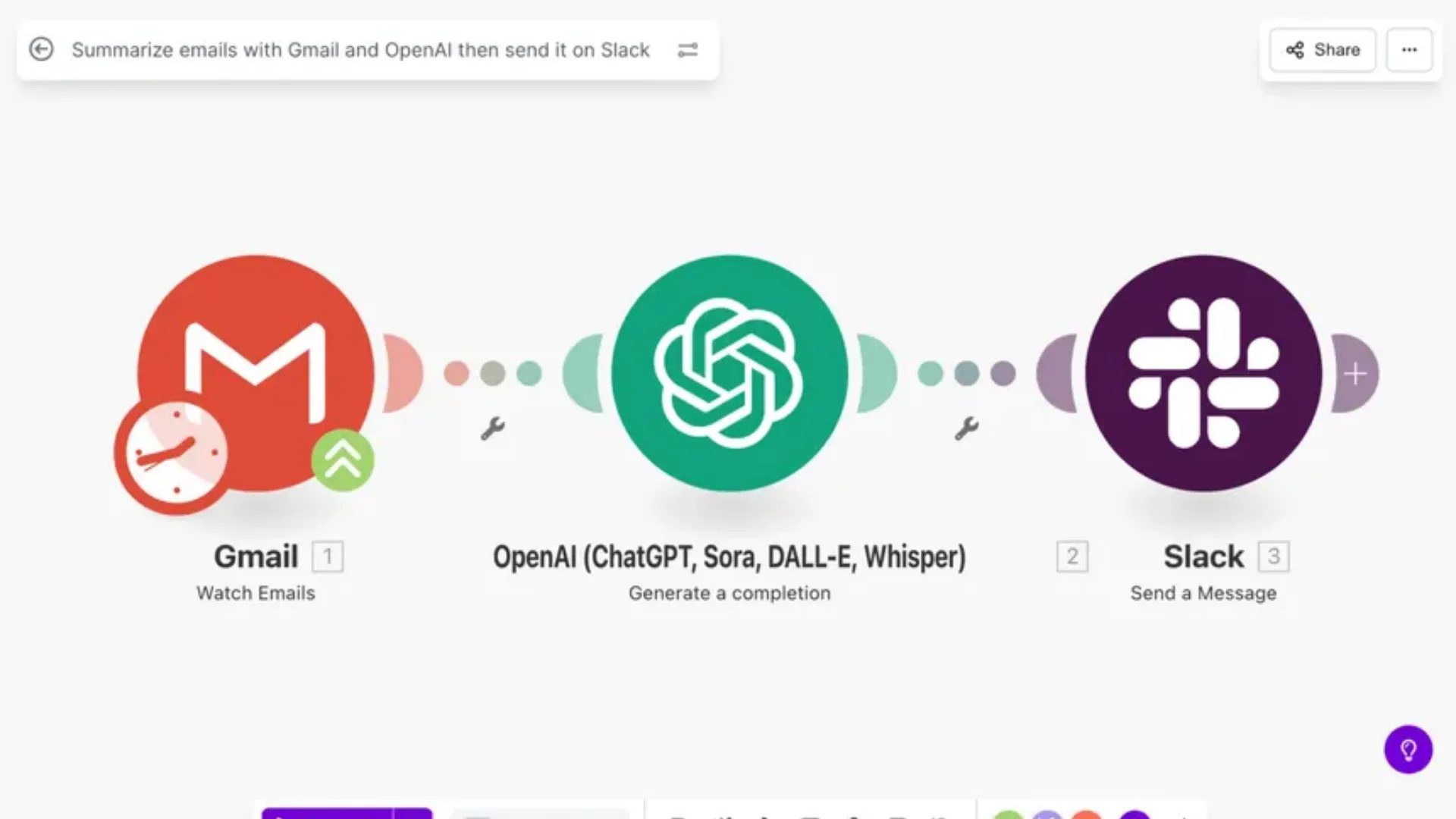 AI automation workflow — automated follow-up and lead nurture sequence