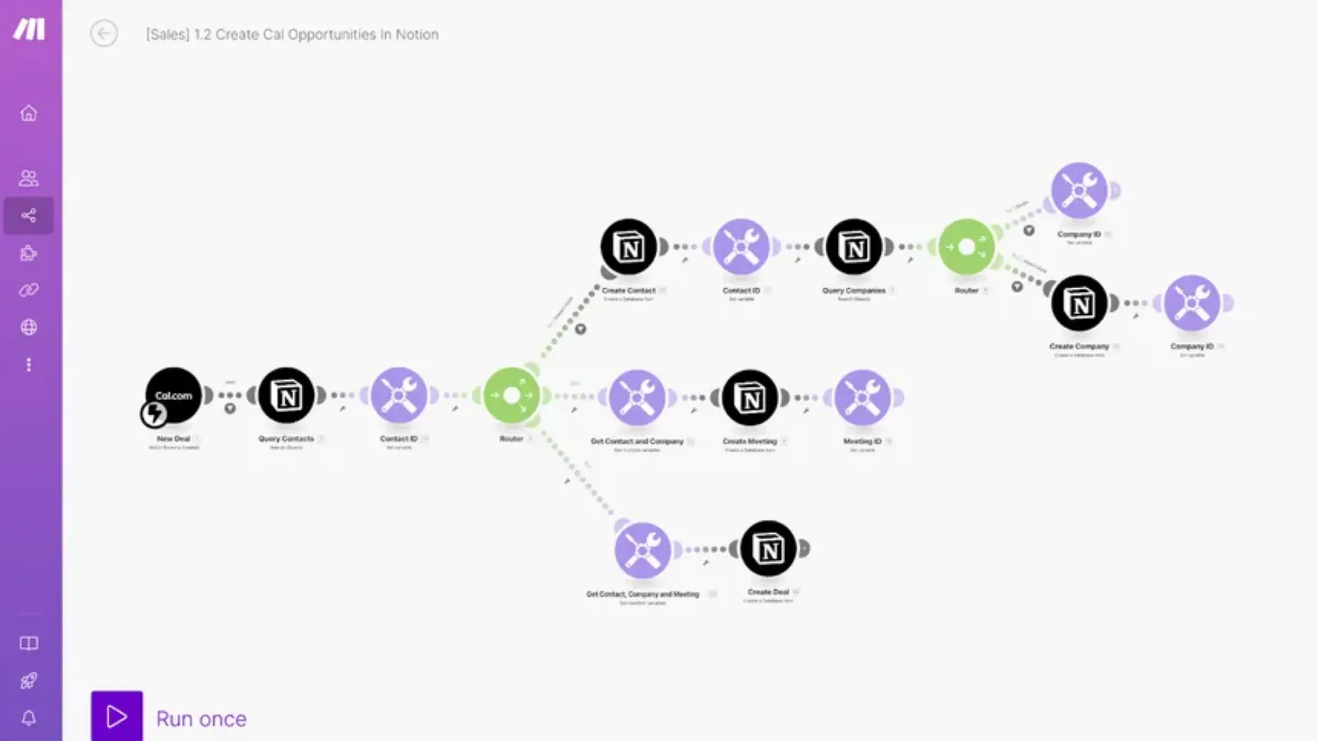 AI automation workflow — automated multi-step email response pipeline