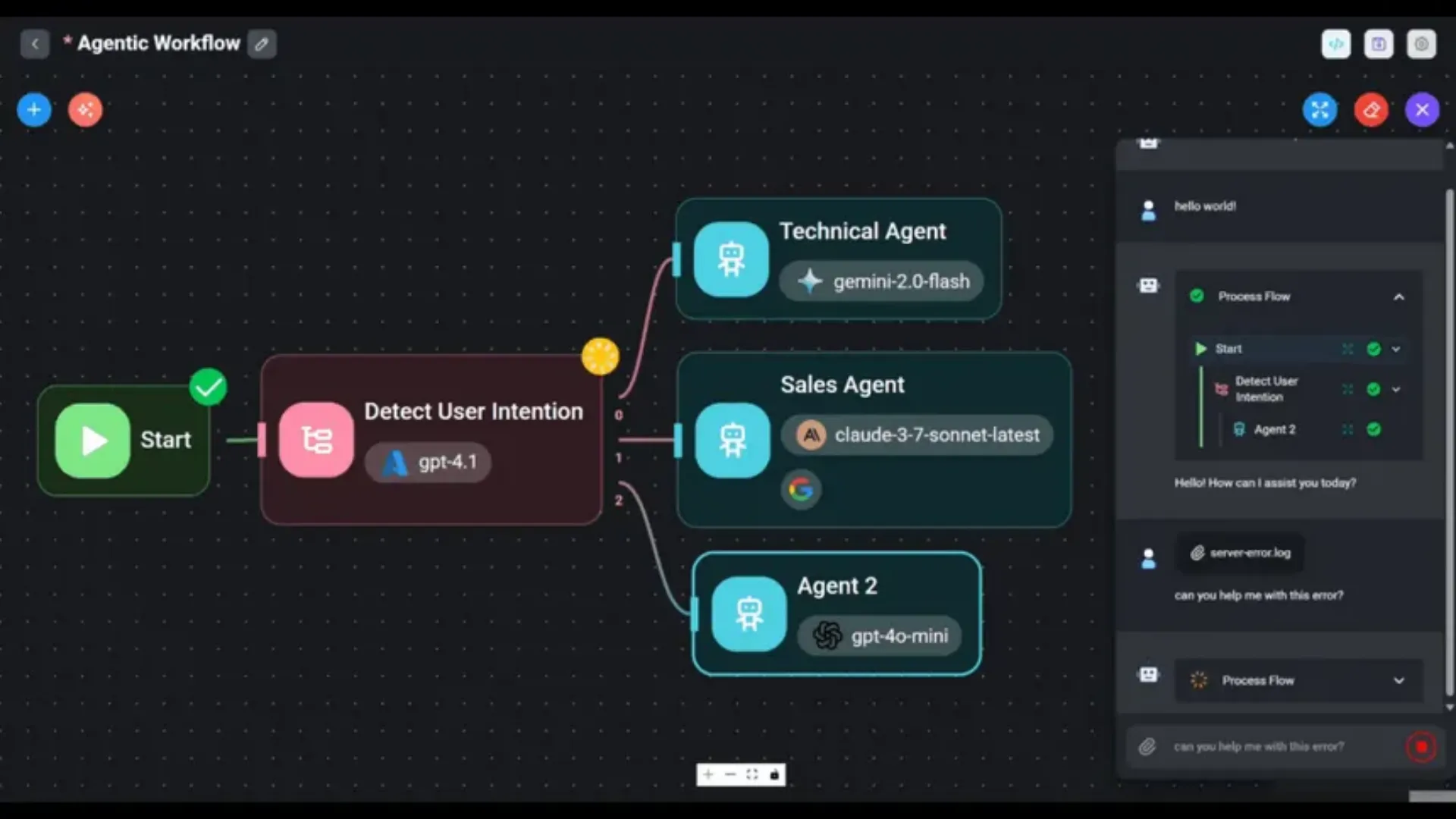 AI automation workflow — lead qualification and CRM integration system