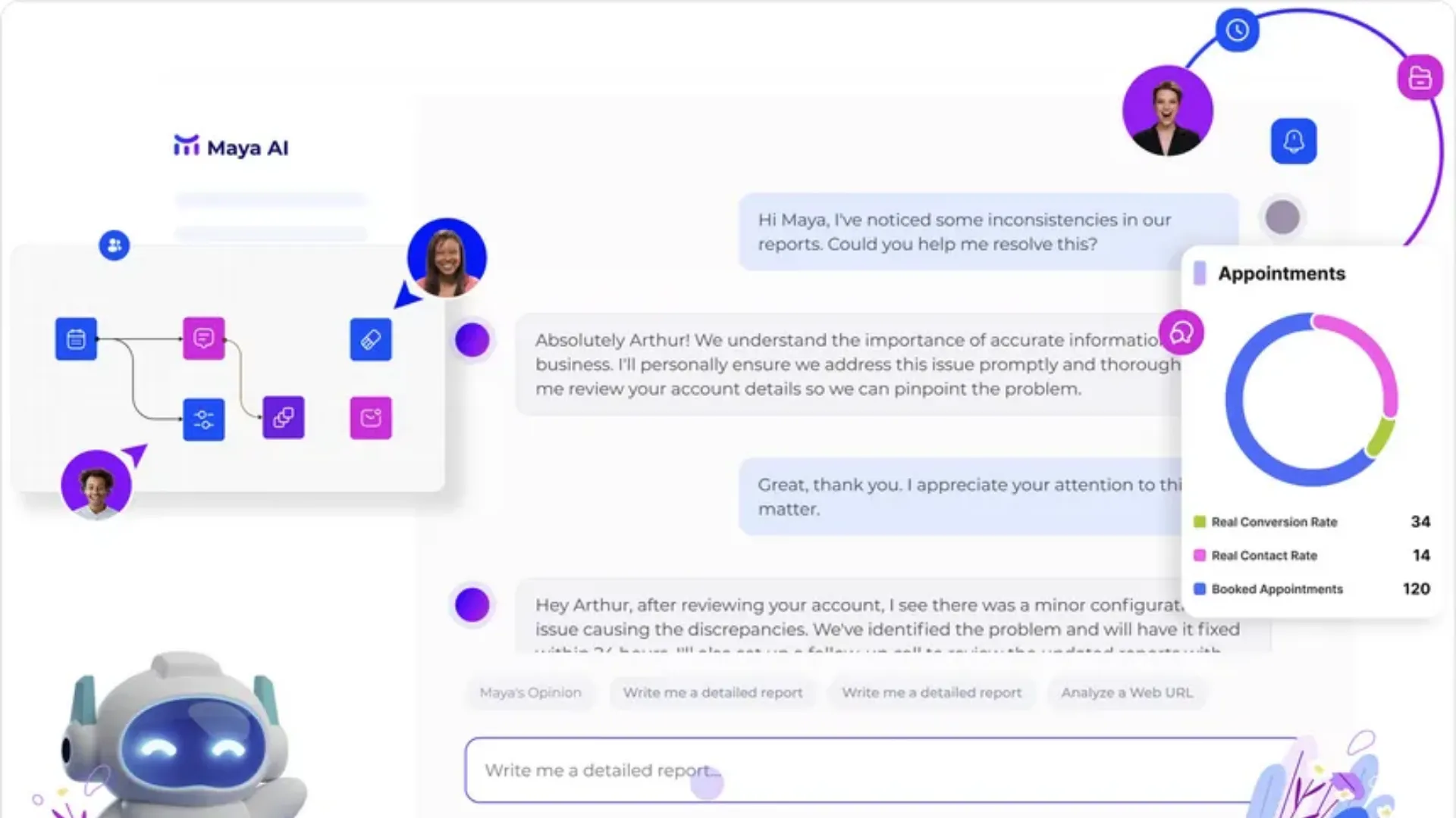 AI automation workflow — AI-powered data enrichment and processing